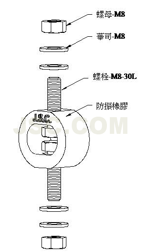 JRQ尺寸圖